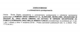 Nadal brak chętnych do remontu ul. Śliwkowej, Morelowej i Gruszkowej na Winnej Górze