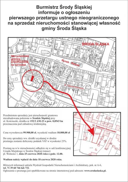 Przetarg na sprzedaż nieruchomości w Środzie Śląskiej