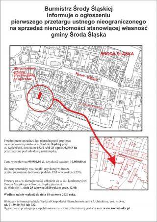 Przetarg na sprzedaż nieruchomości w Środzie Śląskiej