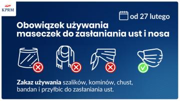 Przypominamy – od dzisiaj tylko maseczki