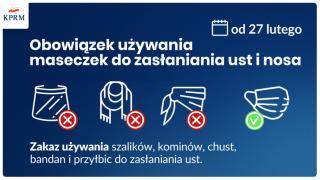 Przypominamy – od dzisiaj tylko maseczki