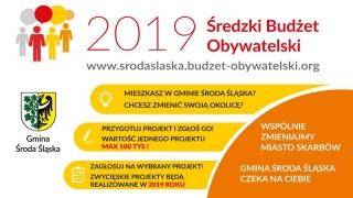 Budzet Obywatelski 2019 - składanie wniosków tylko do 3 września 2018 r.