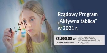 Szkoła w Malczycach z dofinansowaniem z programu Aktywna Tablica 2021