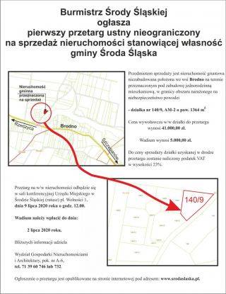 Przetarg na sprzedaż nieruchomości w gminie Środa Śląska