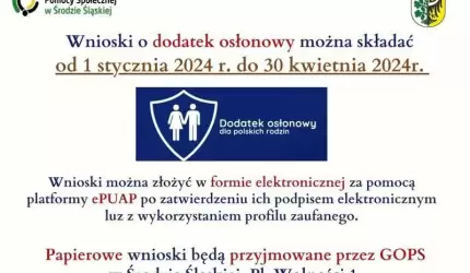 Nowa edycja dodatku osłonowego 2024 r