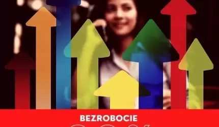 Tempo wzrostu bezrobocia w powiecie średzkim większe, niż w całym kraju