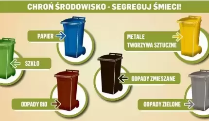 By nie utonąć w śmieciach! Dolny Śląsk zmienia się dzięki dofinansowaniom z Unii Europejskiej