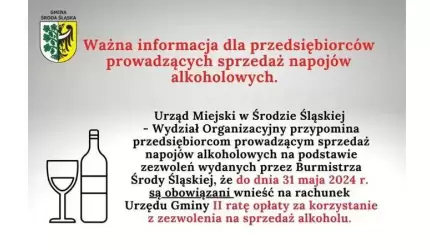 Informacja dla przedsiębiorców prowadzących sprzedaż napojów alkoholowych