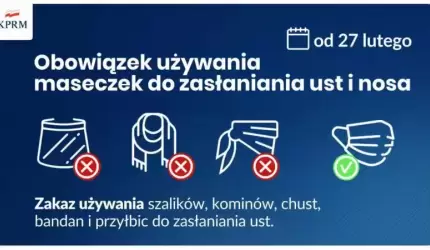 Przypominamy – od dzisiaj tylko maseczki