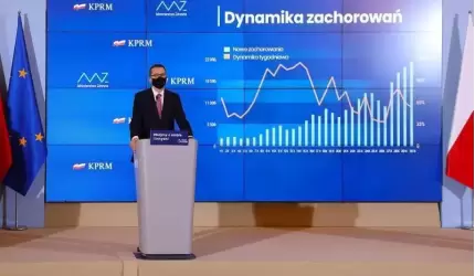 Kolejne obostrzenia! Zamknięte placówki kultury, ograniczona działalność galerii handlowych, limity osób w sklepach....