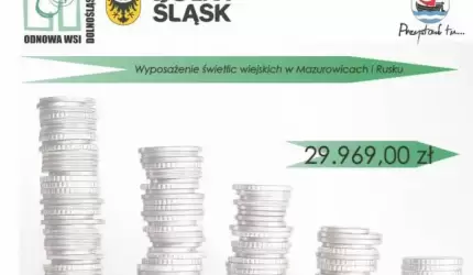 Gmina Malczyce z dotacją na wyposażenie świetlic wiejskich