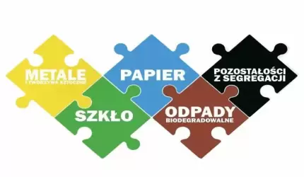Obowiązkowa segregacja odpadów oraz stawki opłat w gminie Malczyce