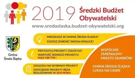 Rusza Budżet Obywatelski 2019