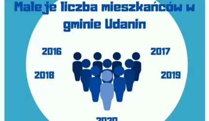 Mniej mieszkańców w gminie Udanin