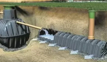 Informacja o planowanym naborze wniosków na budowę przydomowych oczyszczalni ścieków.