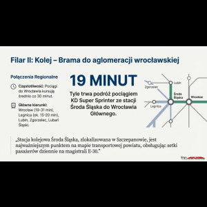 Połączenia kolejowe regionalne ze Środy Śląskiej do Wrocławia trwają (od)19 minut (nocny), obsługując wiele kierunków.