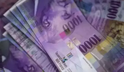 Unieważnienie kredytu frankowego, rozliczenie po procesie. Pozbądź się kredytu!