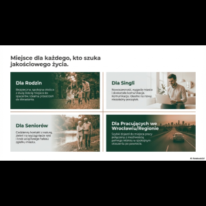 A vibrant ad promoting quality living for families, singles, seniors, and workers in Wrocław.