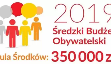 Budżet Obywatelski 2019 - na miejscu 1. skatepark i frajdolandia