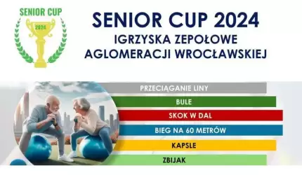 Aglomeracja Wrocławska zaprasza Seniorów z Gminy Malczyce do udziału w SeniorCup 2024
