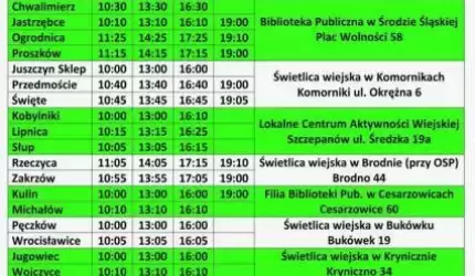 Informacja ŚKP o dowozach do lokali wyborczych 26 maja