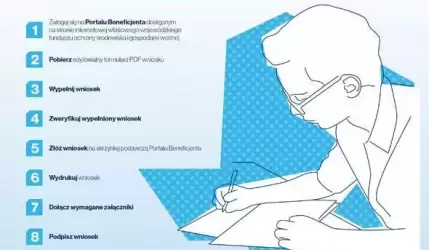 Od 1 lipca wniosek w ramach programu Czyste Powietrze złożysz w Gminie