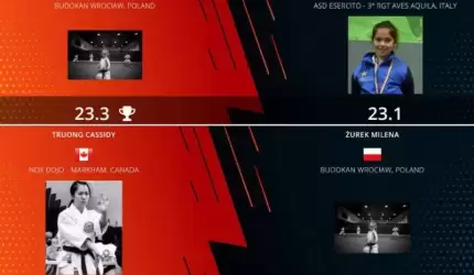 2 medale Mileny Żurek w prestiżowym turnieju karate