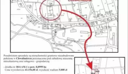 Przetarg na sprzedaż nieruchomości w gminie Środa Śląska