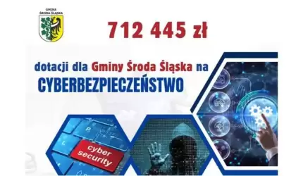Wzmocnienie poziomu cyberbezpieczeństwa w gminnej administracji