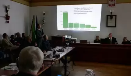 Dobry czas Powiatu Średzkiego. Podsumowanie realizowanych projektów