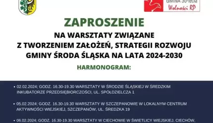 Zaproszenie na warsztaty związane z tworzeniem założeń Strategii Rozwoju Gminy Środa Śląska na lata 2024-2030