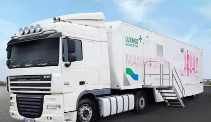 Bezpłatne badania mammograficzne w Środzie Śląskiej